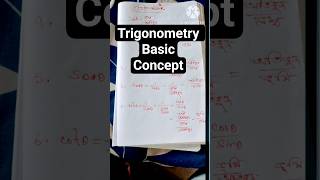 #math#trigonometry#basic#concept#alpha_alpha