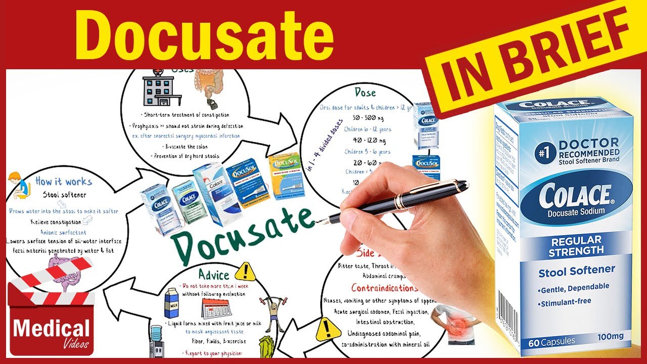 Docusate Sodium (Colace) What is Docusate? Colace Stool Softener Uses
