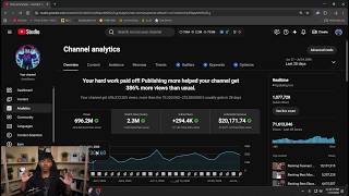 how we scaled this channel to 700m views and $20k/month