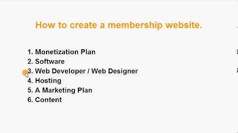How to Create a Membership Website - with NO Coding