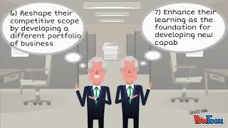 Chapter 7 Merger and Acquisition Strategies