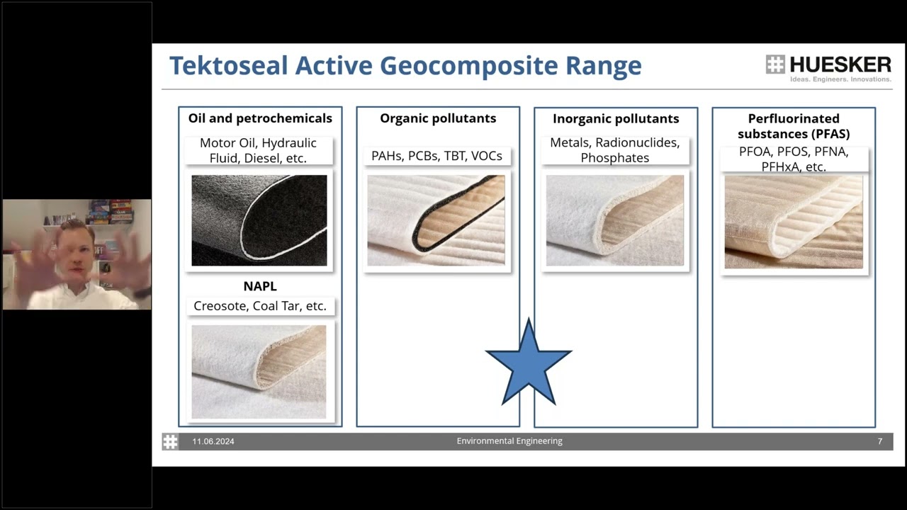 SURF Webinar  Contamination Control & Sustainable Remediation Using Active Geocomposite Technology