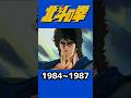 ケンシロウ(CV:神谷明)の声の変化の歴史【北斗の拳】