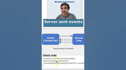 SECRETS of Server sent events and WHEN we should use them