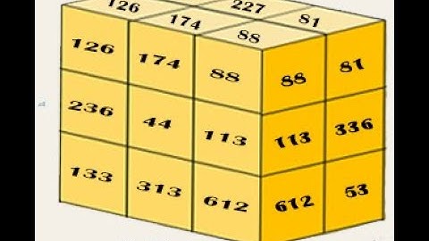 LECTURE-14||Data Structure||3D array Memory representation||Address Calculation||RMO & CMO||example