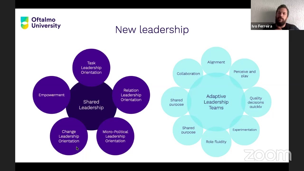 yOU are OU #2: United nations of ophthalmologists!