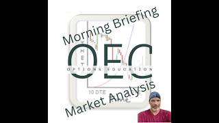 Day Trading Preparation Aug 25 Fed Activity & We Wait (Morning Briefing)