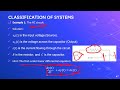 Lecture 5 Communication(1)
