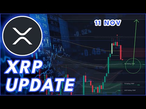 Video preview for RIPPLE XRP PRICE PREDICTION 2025
