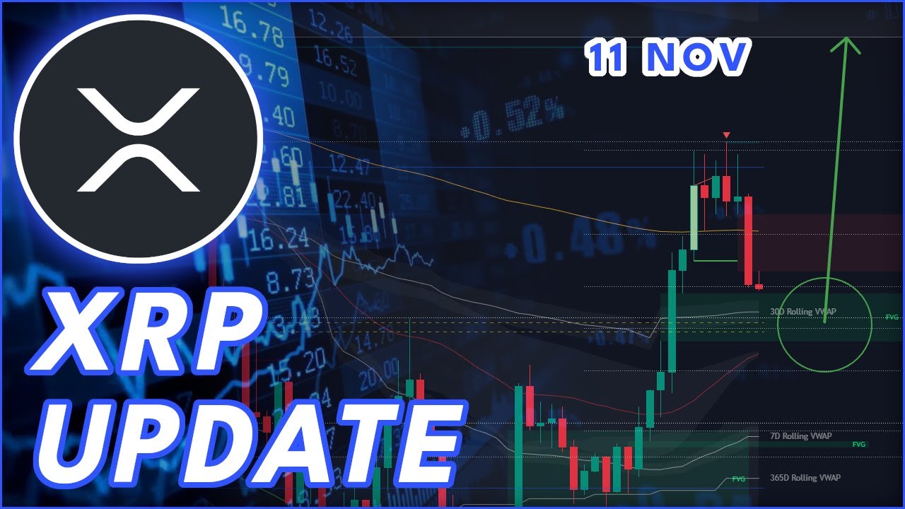 ВЫРАСТЕТ ЛИ XRP?🔥 | ПРОГНОЗ ЦЕНЫ RIPPLE (XRP) И НОВОСТИ 2025!