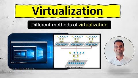 Virtualization and different methods - OS, Application, Network, Storage, App Server virtualisation