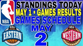 nba playoffs standings today may 1, 2024 | games results | games schedule may 2, 2024