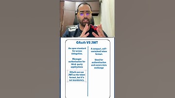 OAuth vs JWT #interviewquestions #coding #javadevelopment #microservicestutorial #apimanagement