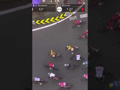 Vingegaard fait la police dans le peloton après la chute de Roglic #vueltaymedia #cycling #shorts