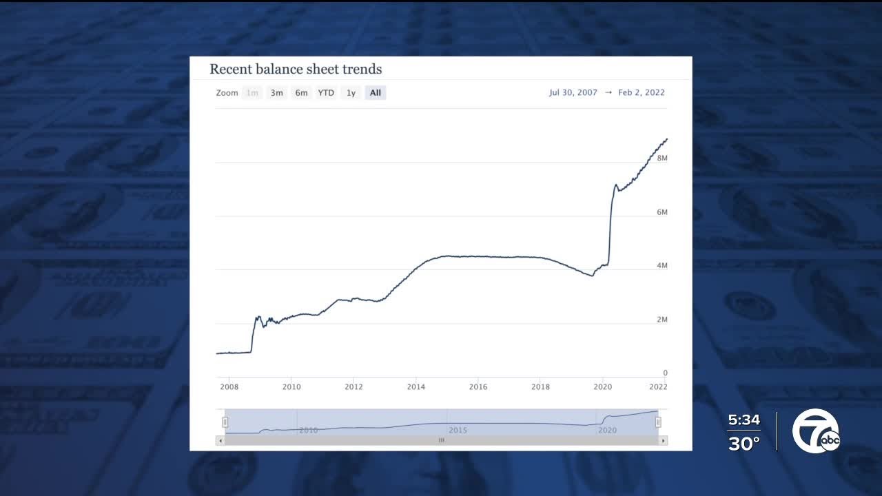 Here's how the government printing money to avoid a financial meltdown