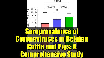 Seroprevalence of Coronaviruses in Belgian Cattle and Pigs: A Comprehensive Study