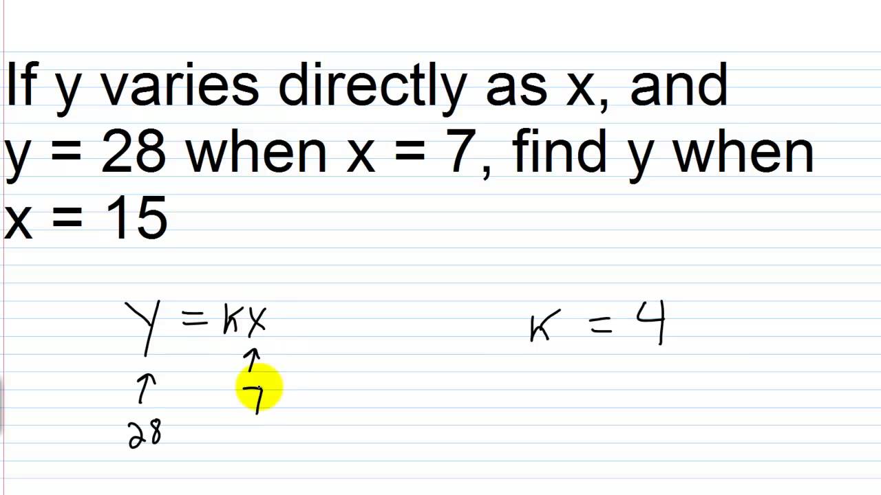 problem solving examples of direct variation