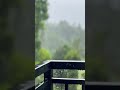 Rain Sounds for Relaxation