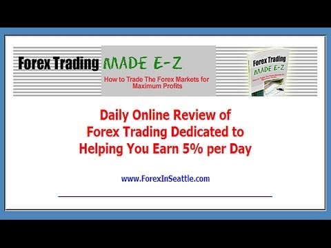 Forex brokers using mt5