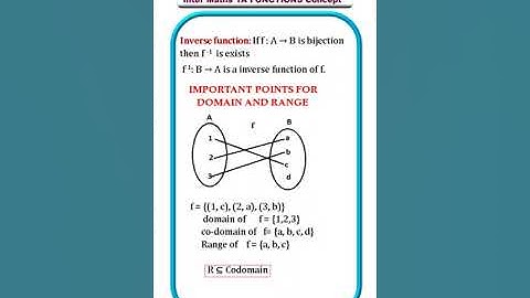 TS Eamcet 2023 || Function Concept for eamcet 2023 || Maths concept for EAMCET 2023