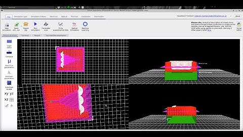 Tutorial on simulating photonic crystal waveguides using FDTD.