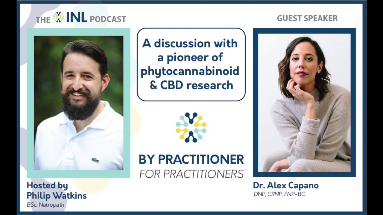CBD and Natural Medicine with expert Dr. Alex Capano (2020) - INL Podast Ep 8 Full
