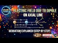 #Electric Field on Axial Line of a Dipole | Full Derivation Step-by-Step (Hindi) @VivekMindLab89