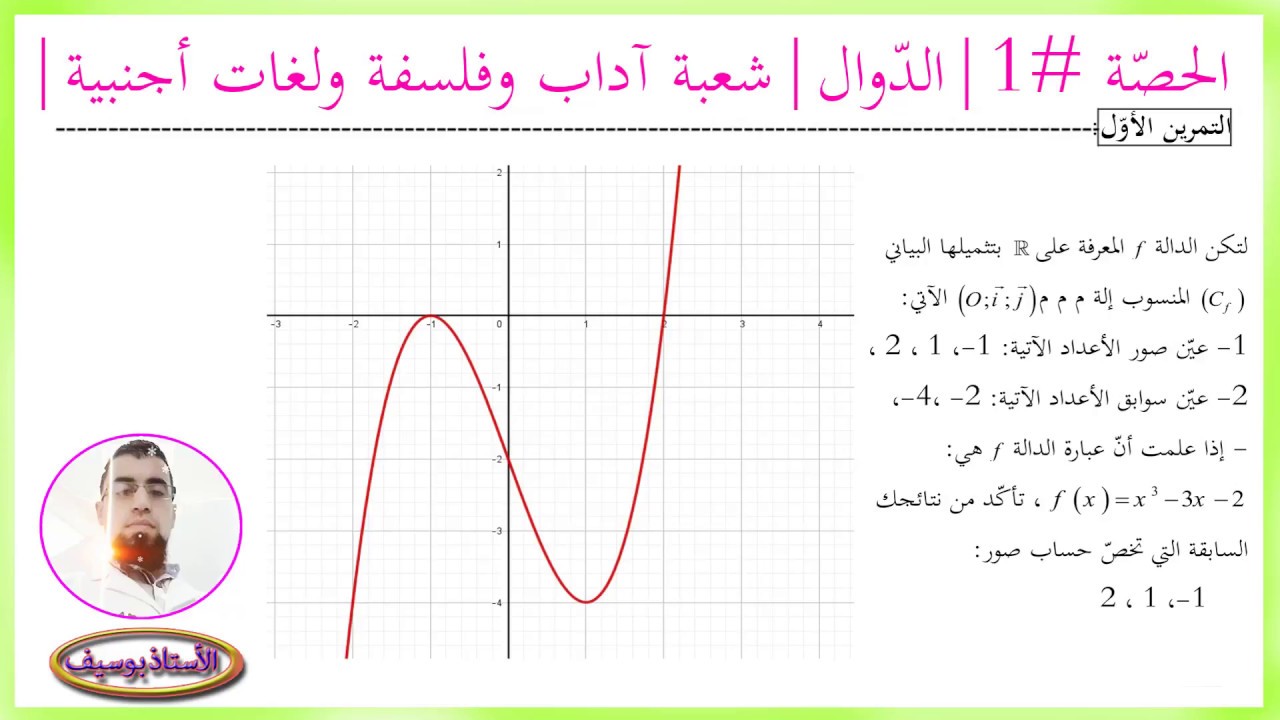 محور الدّوال الحصّة 1 I شعبة آداب ولغات أجنبية  (تعلم الدوال من 0 )
