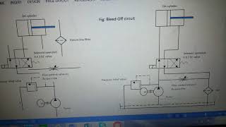 3rd year (Mechanical), Sub: IFP,  Circuit no. 5: Speed control of DA cylinder - Bleed-off circuit
