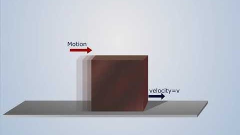 Kinematics | Engineering Mechanics