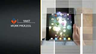 Yakit Ecommerce Drop Shipping Software Solutions Drop Shipping Ecommerce Drop Shipping Software