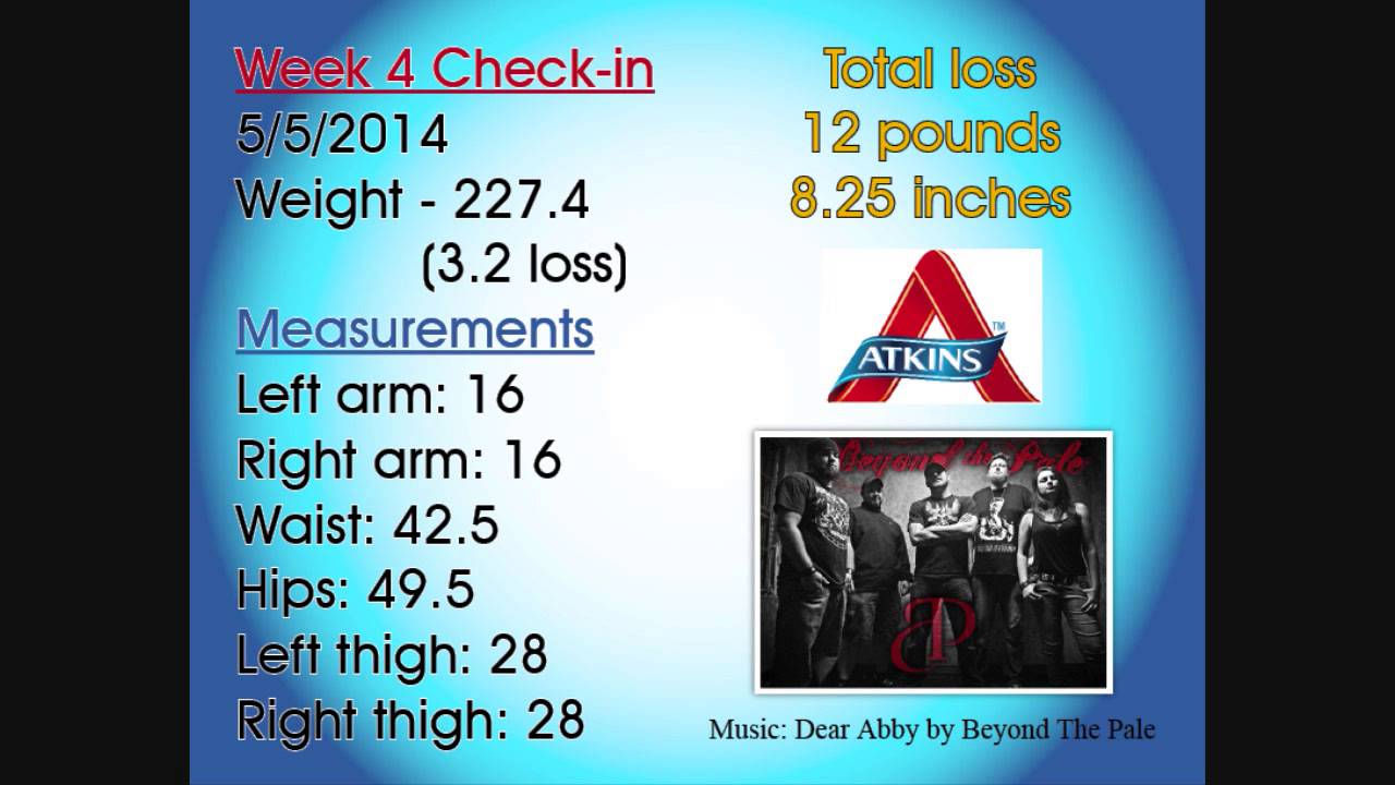 Week 4 check-in - LOSS!