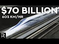 Japan&#39;s $9 Trillion Dollar Levitating Bullet Trains