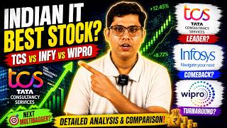 "TCS vs Infosys vs Wipro" Detailed Analysis II ROE II PE II Which IT Stock Looks Most Attractive?