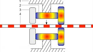 Ultrasonic motor | Wikipedia audio article