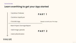Create an App with no code - learn Mobile Development