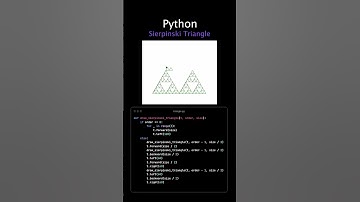 Sierpinski Triangle Fractal: The Power of Recursion | Python | turtle
