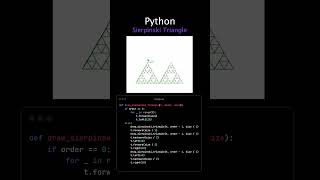Sierpinski Triangle Fractal The Power Of Recursion Python Turtle