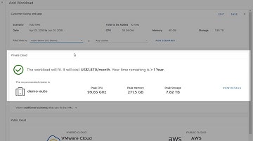 Capacity Planning with vRealize Operations