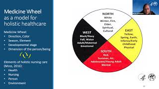 Culturally Responsive Care for Sexual Assault Survivors by NCUIH 130 views 5 months ago 51 minutes