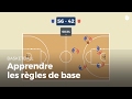 Apprendre les rgles du basket  basketball