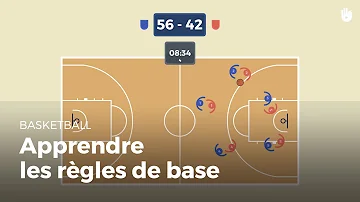 Quels sont les fondamentaux du basket ?