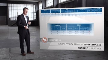 An alternative Asset Class - The Volatility Risk Premium