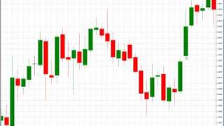 4 Hour Forex Trading System