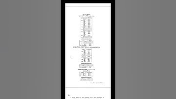 RPSC AEN MAINS 2018 RESULT OUT