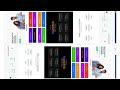 website expert wordpress design and redesign services