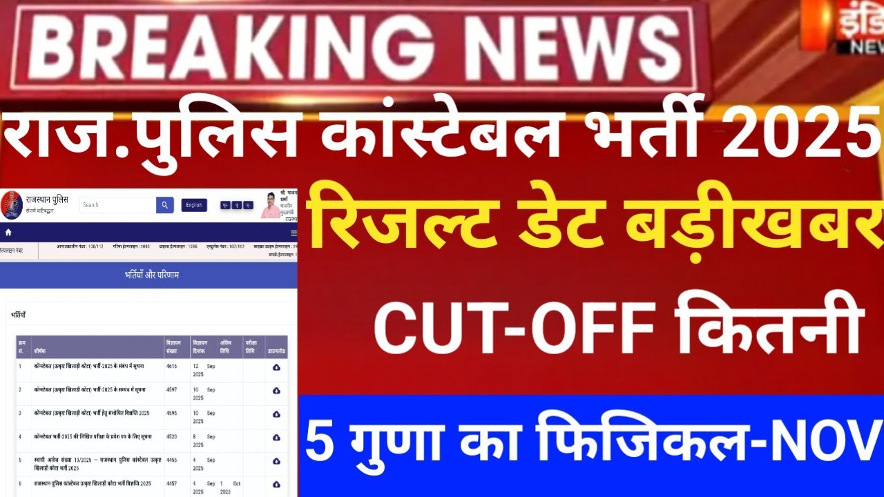 Rajasthan police result 2025/raj police exam CUT-OFF 2025/Raj.police constable bharti cut-off 2025