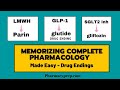 Memorizing complete pharmacology made easy  drug ending