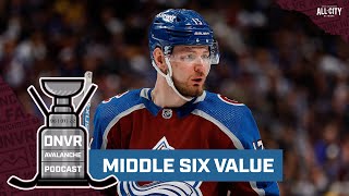 Are the Colorado Avalanche already in control of the Central Division?