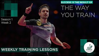 Weekly Training Lessons - Staying Active: Backhand After Forehand | High Performance & Development